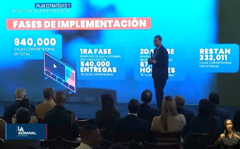 Dice Indotel trabaja para reducir la brecha digital en Dominicana